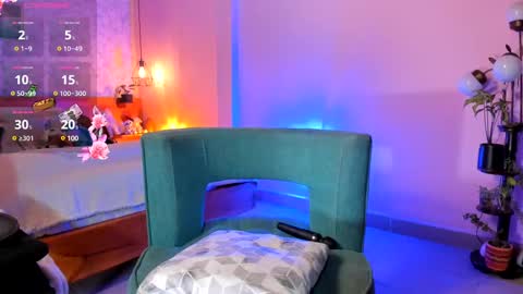 Snapshot of victoriasmithtv chatting on 03/05/25, 01:10 victoriasmithtv online show from 03/05/25, 01:10