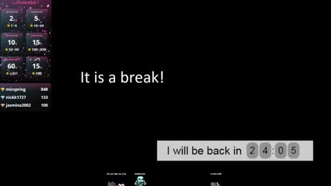 Viego Pattel online show from 12/22/24, 06:37