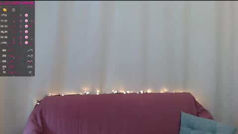 Snapshot of wendy_addams chatting on 03/01/25, 12:01 Wendy online show from 03/01/25, 12:01