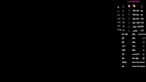 Zozo online show from 02/03/26, 06:40