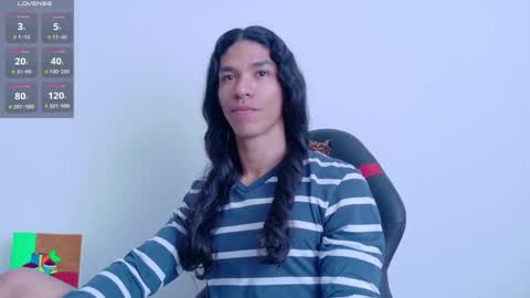 willy_veins online show from 06/05/26, 03:07