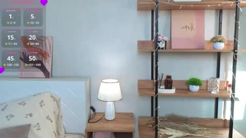 Mary online show from 02/15/26, 07:51