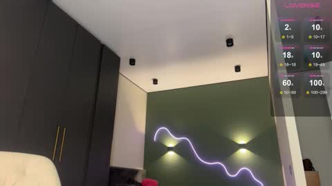 Isobelle online show from 11/06/25, 04:19