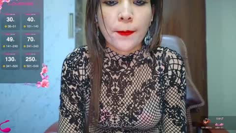 Snapshot of your_priya_77 chatting on 12/12/24, 12:33 sonam online show from 12/12/24, 12:33