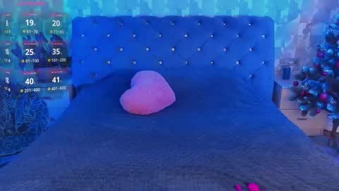 Snapshot of yourfantasywild chatting on 12/23/25, 07:28 Sue online show from 12/23/25, 07:28