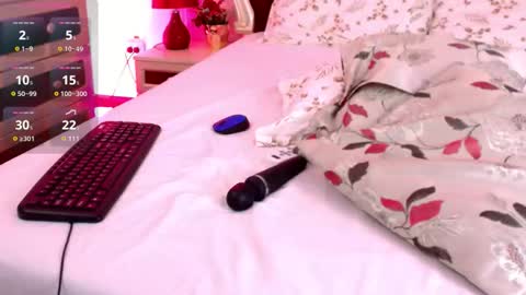 Alicia online show from 02/28/26, 05:47