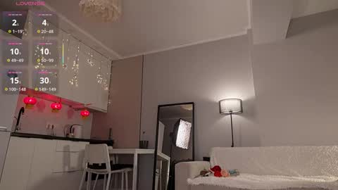 Snapshot of yoursecretloveee chatting on 01/18/26, 02:43 Luminous Luna online show from 01/18/26, 02:43