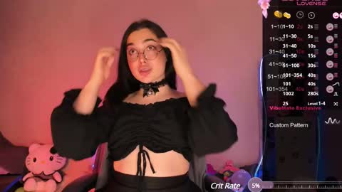 Ysabell online show from 02/28/25, 03:15