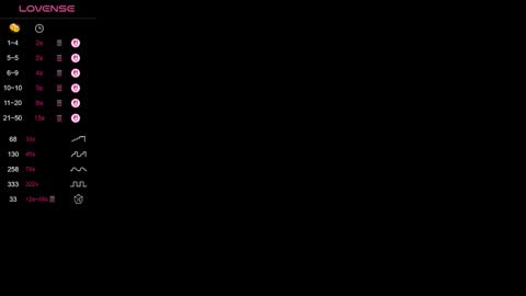 yuakiss online show from 02/26/26, 11:31