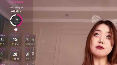 Yumi online show from 03/05/26, 07:32