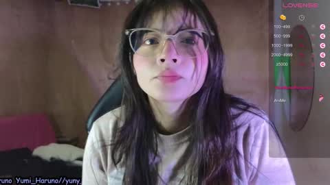 Haruno online show from 01/27/25, 04:11