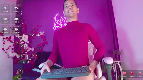 Zaid Mendoza online show from 01/29/25, 03:04