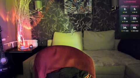 Snapshot of zoe__0 chatting on 01/24/25, 03:24 Zoe online show from 01/24/25, 03:24