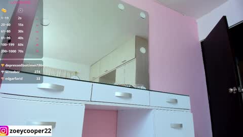 zoey  Independent model online show from 02/10/25, 06:31