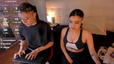 cintya kors online show from 01/22/25, 05:48