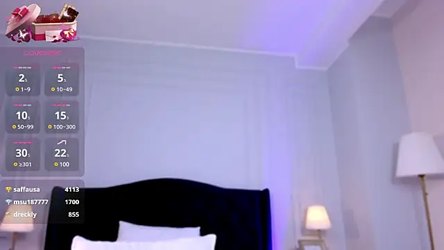 SophieAnn online show from 01/28/25, 10:34