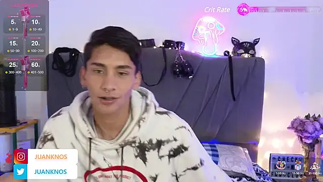 by pandora online show from 03/07/25, 05:28