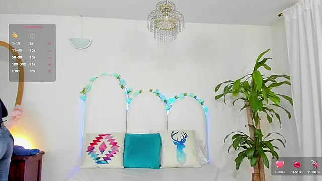 Coco Kiss online show from 02/21/25, 07:10