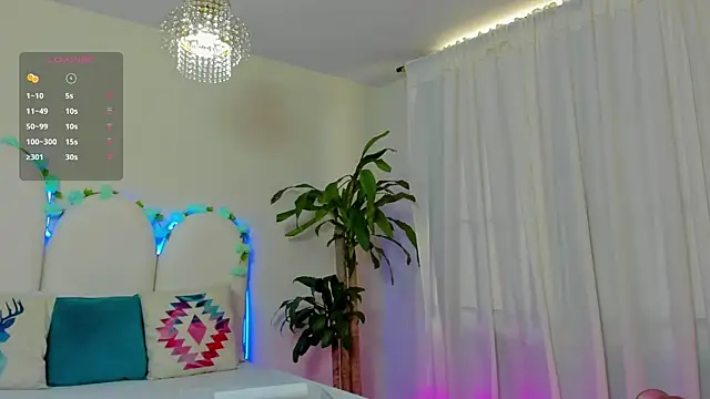 Coco Kiss online show from 02/28/25, 07:03