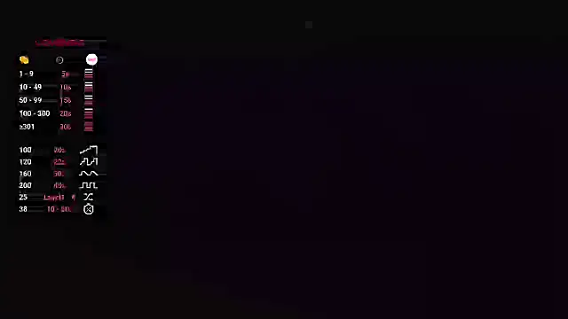 SmokeShow686 online show from 03/05/25, 01:31