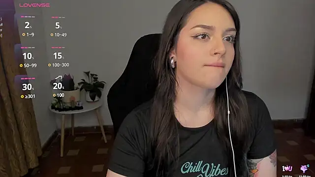 anaveleeez online show from 02/01/25, 03:30