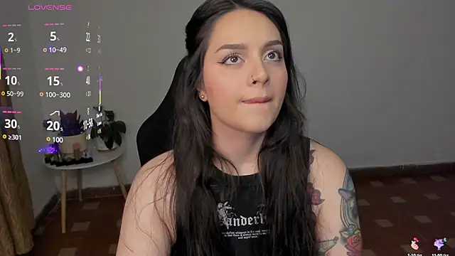 anaveleeez online show from 02/05/25, 12:10