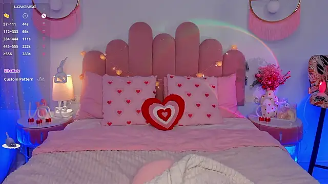 MaryLew online show from 02/08/26, 07:12