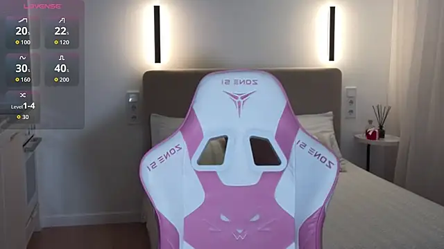 sweetiebones online show from 03/21/26, 07:06