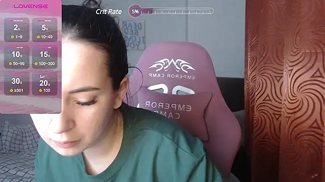 SweetieKendl online show from 02/15/25, 07:50