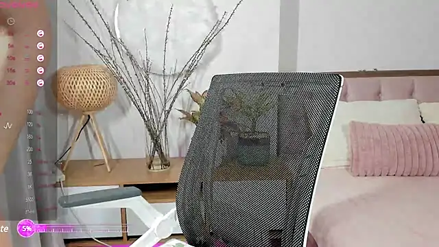  Joliie  online show from 01/06/25, 06:03