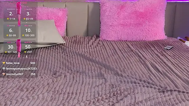 SaraCros online show from 02/15/25, 01:10