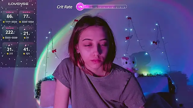 MelodyElf online show from 01/19/25, 02:06