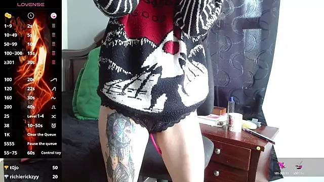 goretty420 online show from 01/24/25, 04:49