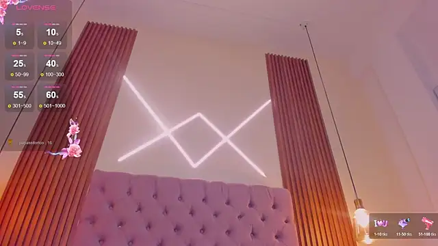 Sophia turneer online show from 04/05/26, 08:06