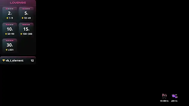 Snapshot of Lovensetest chatting on 01/21/25, 07:06 Lovensetest online show from 01/21/25, 07:06