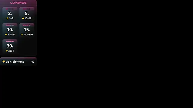 Snapshot of Lovensetest chatting on 01/22/25, 01:10 Lovensetest online show from 01/22/25, 01:10