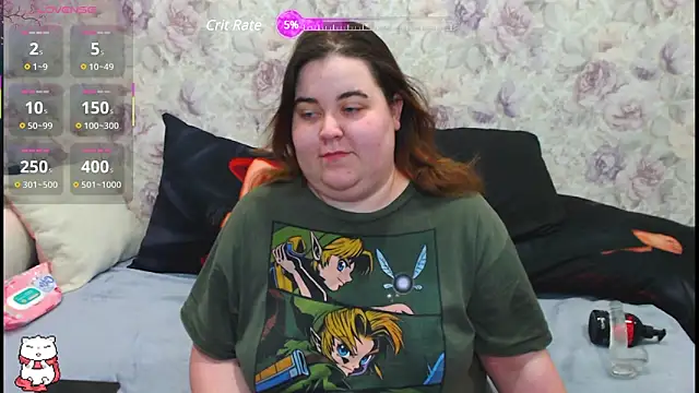 Estelle Hicks online show from 03/03/25, 07:17