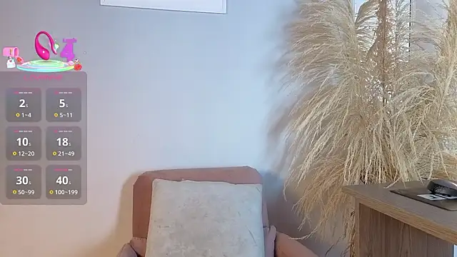 Elecktra sweet online show from 01/31/26, 07:11