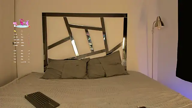 jey 7m online show from 01/15/26, 04:06