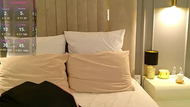 AnneSand online show from 01/17/26, 04:50