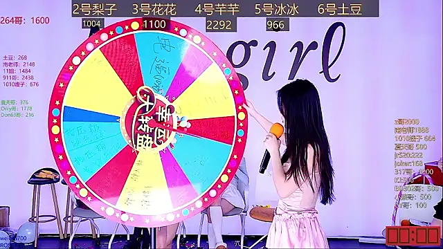 NEW-girl520 online show from 01/13/25, 05:33