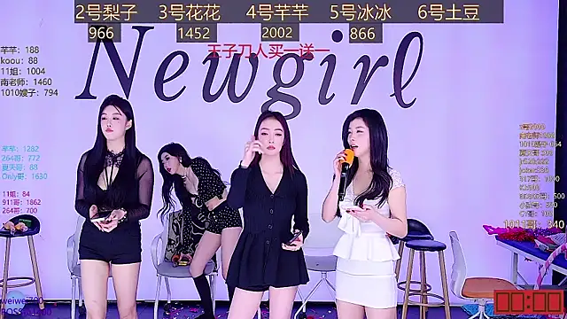 NEW-girl520 online show from 01/15/25, 02:24