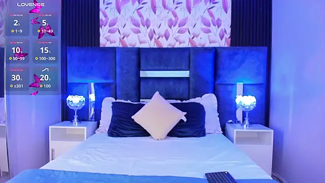 Larabrooks online show from 12/22/25, 07:33