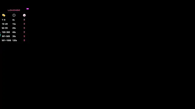 sherylgrey online show from 02/17/25, 10:25