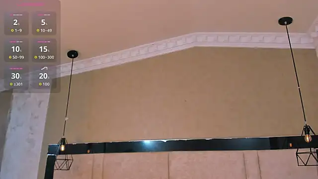 kimCosseyy online show from 02/27/26, 03:17