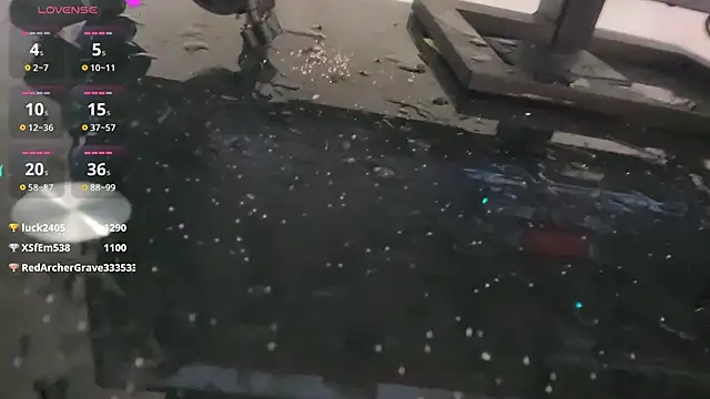 Snapshot of Youth3_ chatting on 01/13/25, 03:15 Youth3  online show from 01/13/25, 03:15