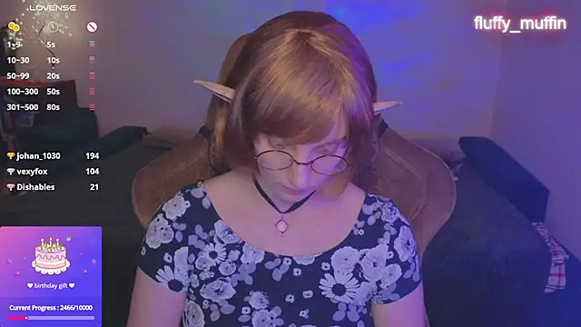 Fluffy muffin  online show from 01/17/25, 06:54