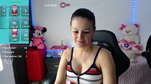 Sofiiaa Cooper online show from 01/03/25, 07:18