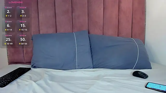 shysweets online show from 01/09/26, 12:19