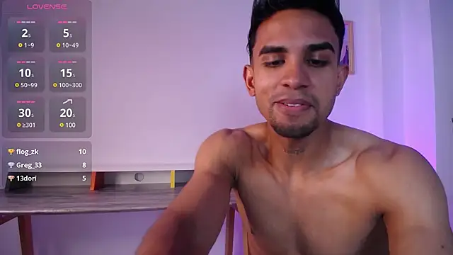 Snapshot of floriamANDjazmin chatting on 01/16/25, 11:06 floriamANDjazmin online show from 01/16/25, 11:06